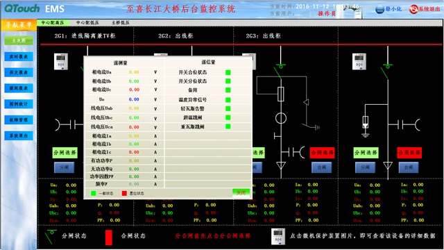 電力監控系統